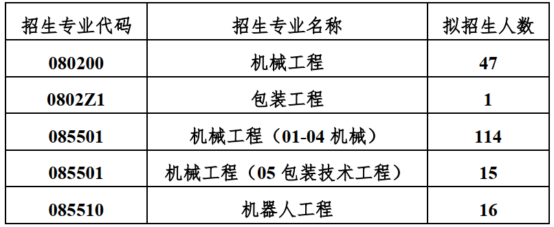 中文bet365